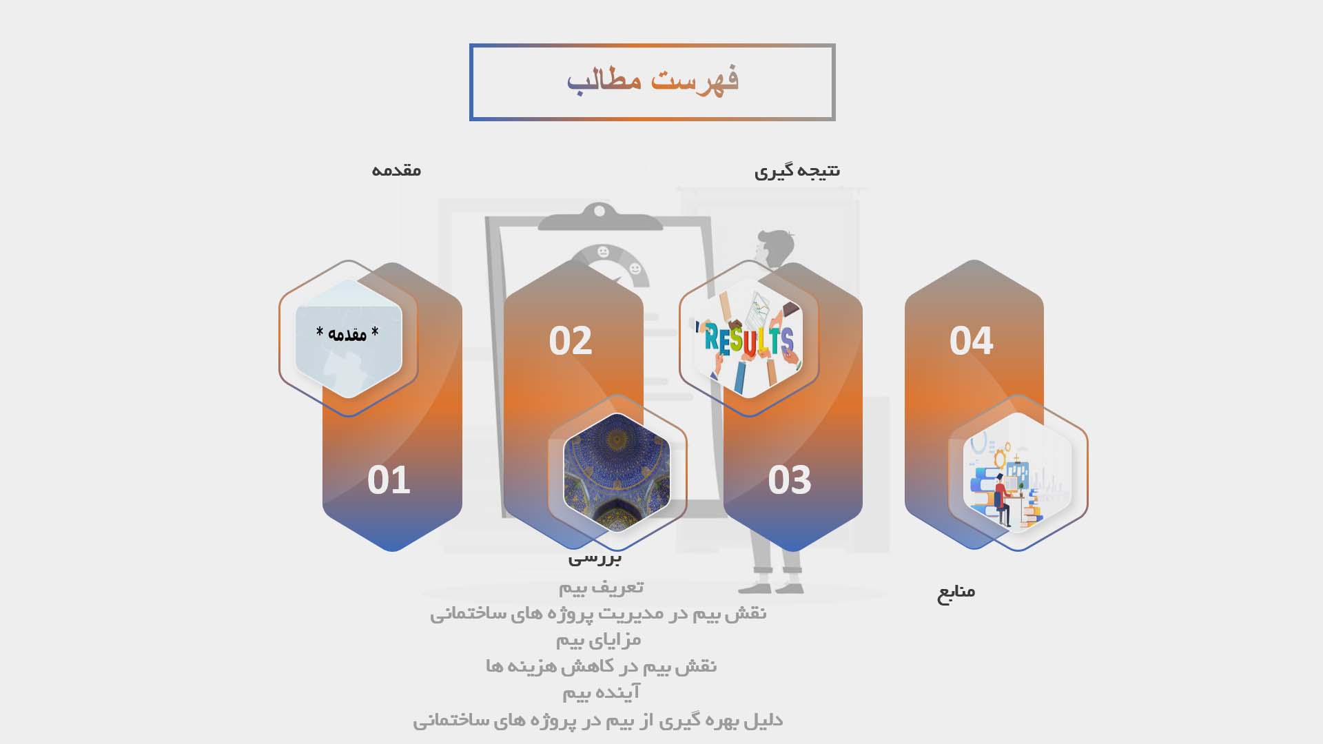 پاورپوینت در مورد بیم و نقش آن در مدیریت پروژه‌های ساختمانی